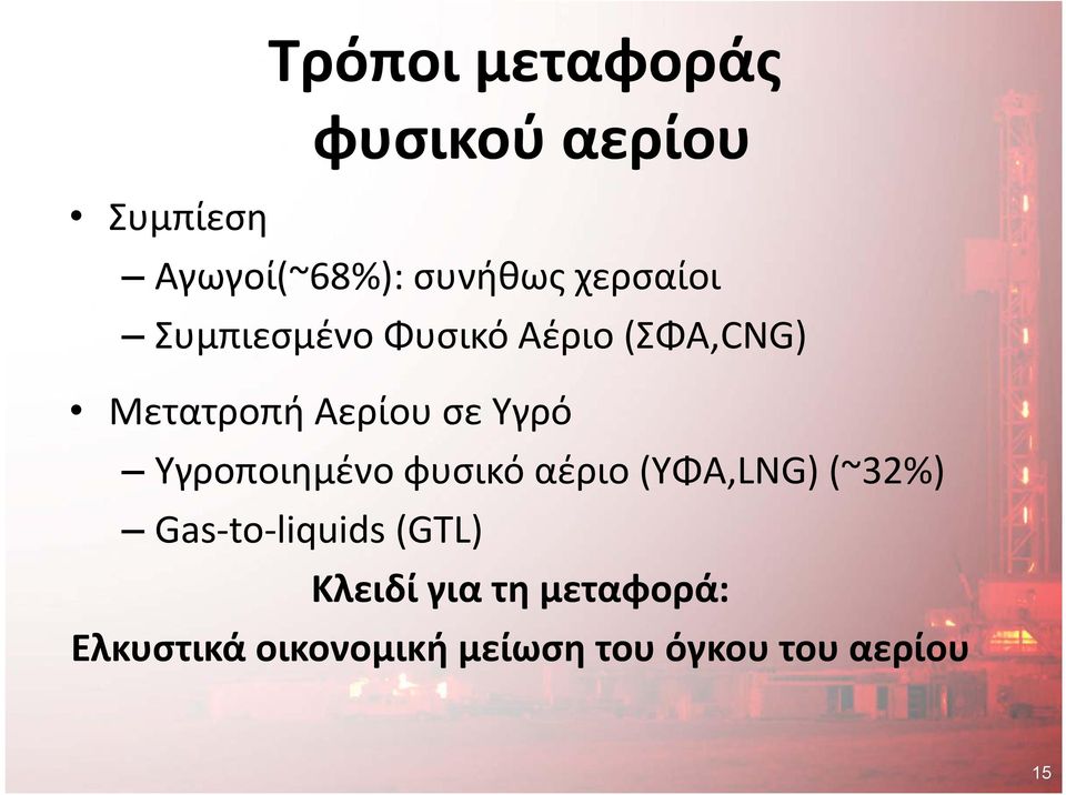 Υγρό Υγροποιημένο φυσικό αέριο (ΥΦΑ,LNG) (~32%) Gas to liquids