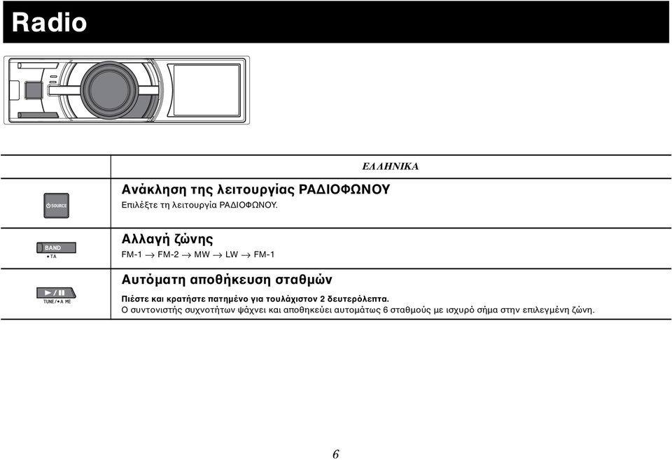 Αλλαγή ζώνης FM-1 FM-2 MW LW FM-1 Αυτόματη αποθήκευση σταθμών Πιέστε και