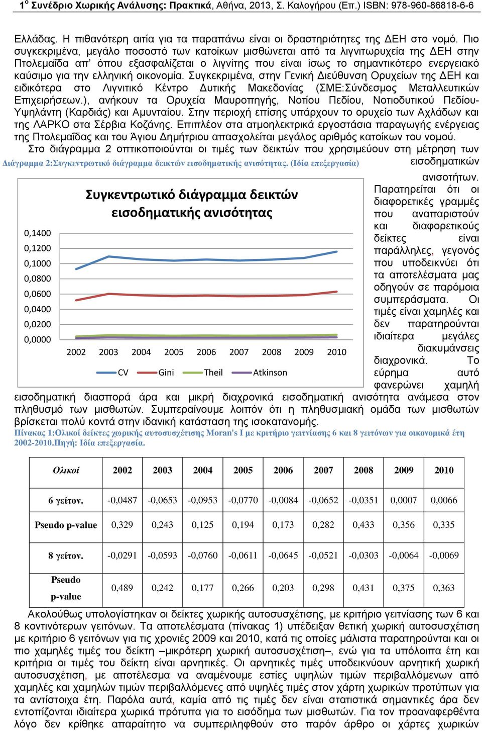 ελληνική οικονομία. Συγκεκριμένα, στην Γενική Διεύθυνση Ορυχείων της ΔΕΗ και ειδικότερα στο Λιγνιτικό Κέντρο Δυτικής Μακεδονίας (ΣΜΕ:Σύνδεσμος Μεταλλευτικών Επιχειρήσεων.