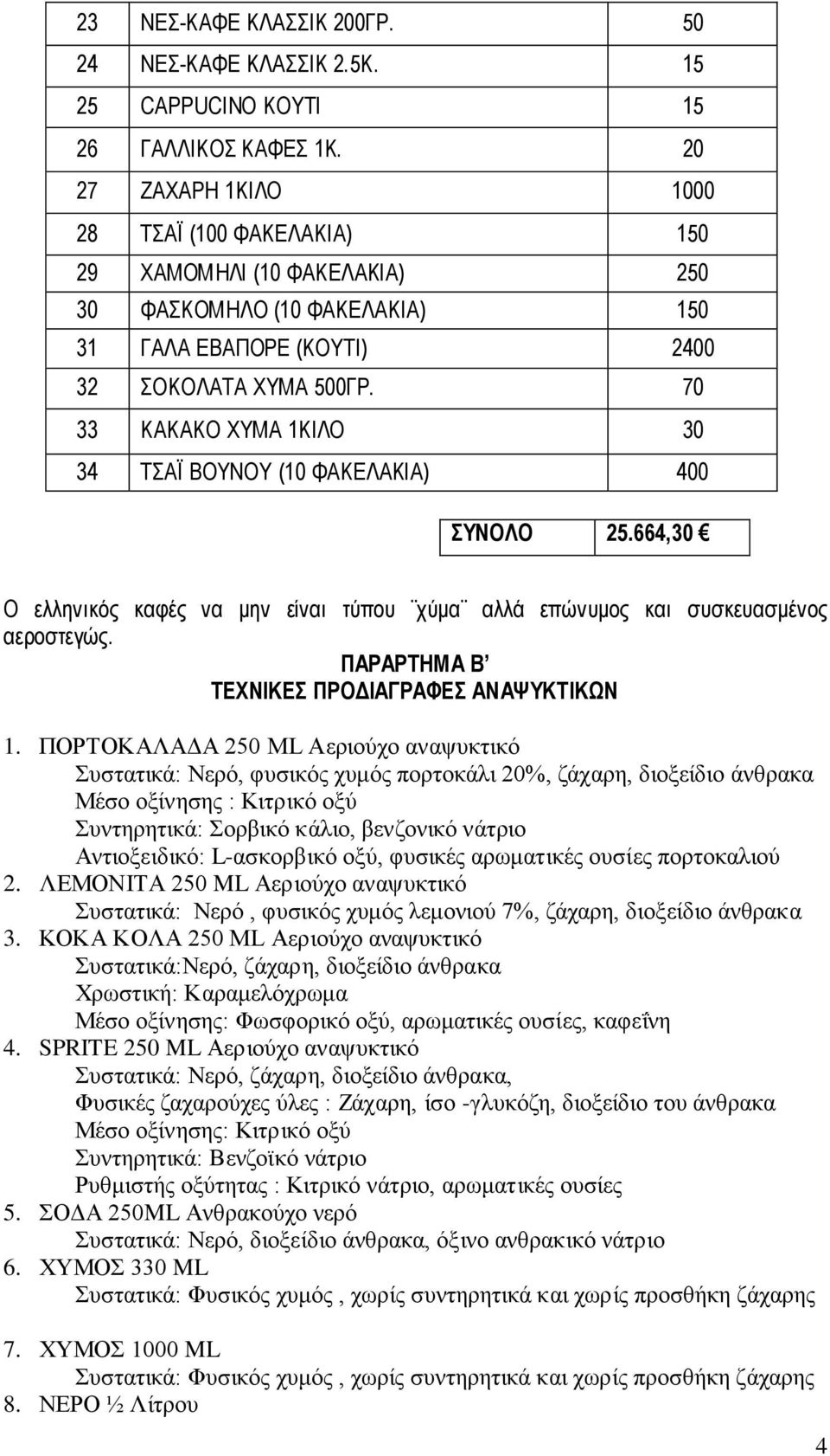 70 33 ΚΑΚΑΚΟ ΧΥΜΑ 1ΚΙΛΟ 30 34 ΤΣΑΪ ΒΟΥΝΟΥ (10 ΦΑΚΕΛΑΚΙΑ) 400 ΣΥΝΟΛΟ 25.664,30 Ο ελληνικός καφές να μην είναι τύπου χύμα αλλά επώνυμος και συσκευασμένος αεροστεγώς.