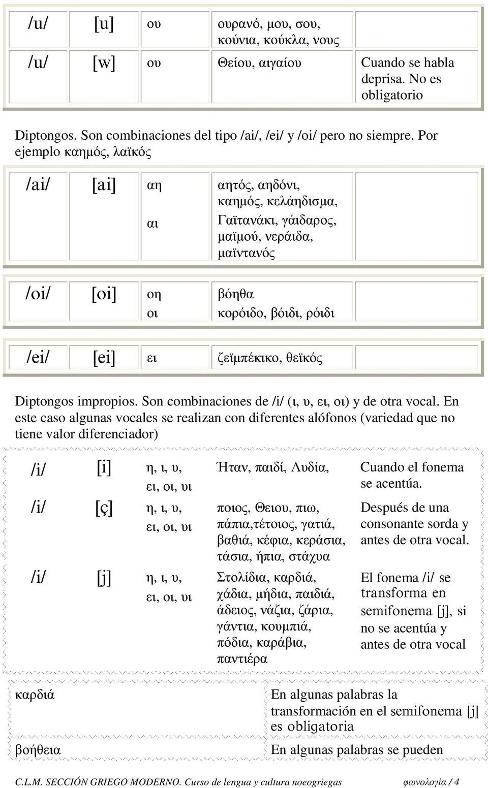 θεϊκός Diptongos impropios. Son combinaciones de /i/ (ι, υ, ει, οι) y de otra vocal.