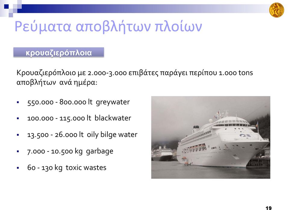 000-800.000 lt greywater 100.000-115.000 lt blackwater 13.500-26.