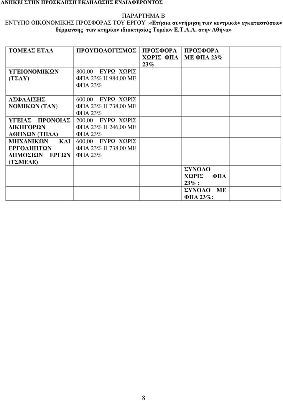 Α. στην Αθήνα» ΤΟΜΕΑΣ ΕΤΑΑ ΥΓΕΙΟΝΟΜΙΚΩΝ (ΤΣΑΥ) ΑΣΦΑΛΙΣΗΣ ΝΟΜΙΚΩΝ (ΤΑΝ) ΥΓΕΙΑΣ ΠΡΟΝΟΙΑΣ ΙΚΗΓΟΡΩΝ ΑΘΗΝΩΝ (ΤΠ Α) ΜΗΧΑΝΙΚΩΝ ΚΑΙ ΕΡΓΟΛΗΠΤΩΝ ΗΜΟΣΙΩΝ ΕΡΓΩΝ (ΤΣΜΕ Ε)