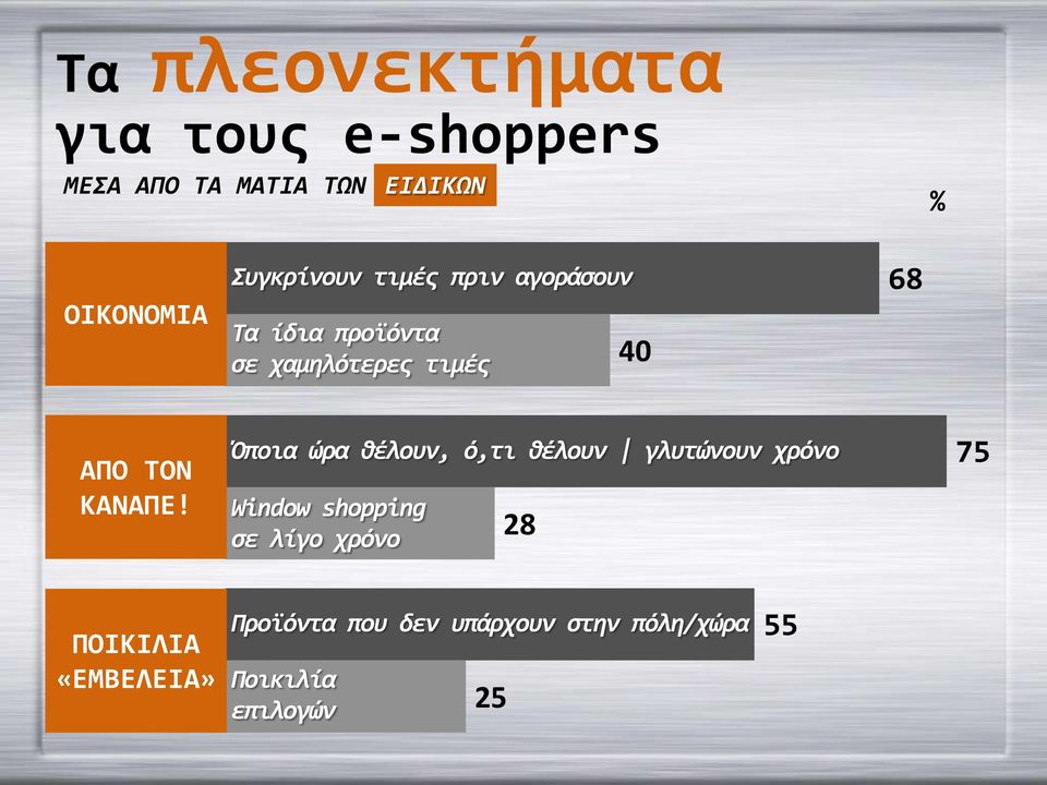 ΚΑΝΑΠΕ!