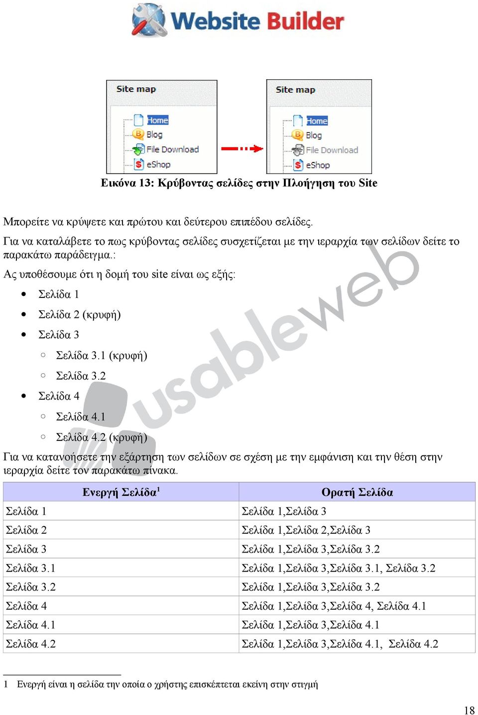 : Ας υποθέσουμε ότι η δομή του site είναι ως εξής: Σελίδα 1 Σελίδα 2 (κρυφή) Σελίδα 3 Σελίδα 3.1 (κρυφή) Σελίδα 3.2 Σελίδα 4 Σελίδα 4.1 Σελίδα 4.