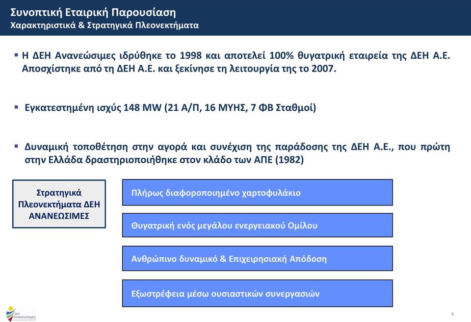Εγκατεστημένη ισχύς 148 MW (21 Α/Π, 16 ΜΥΗΣ, 7 ΦΒ Σταθμοί) Δυναμική τοποθέτηση στην αγορά και συνέχιση της παράδοσης της ΔΕΗ Α.Ε., που πρώτη στην Ελλάδα