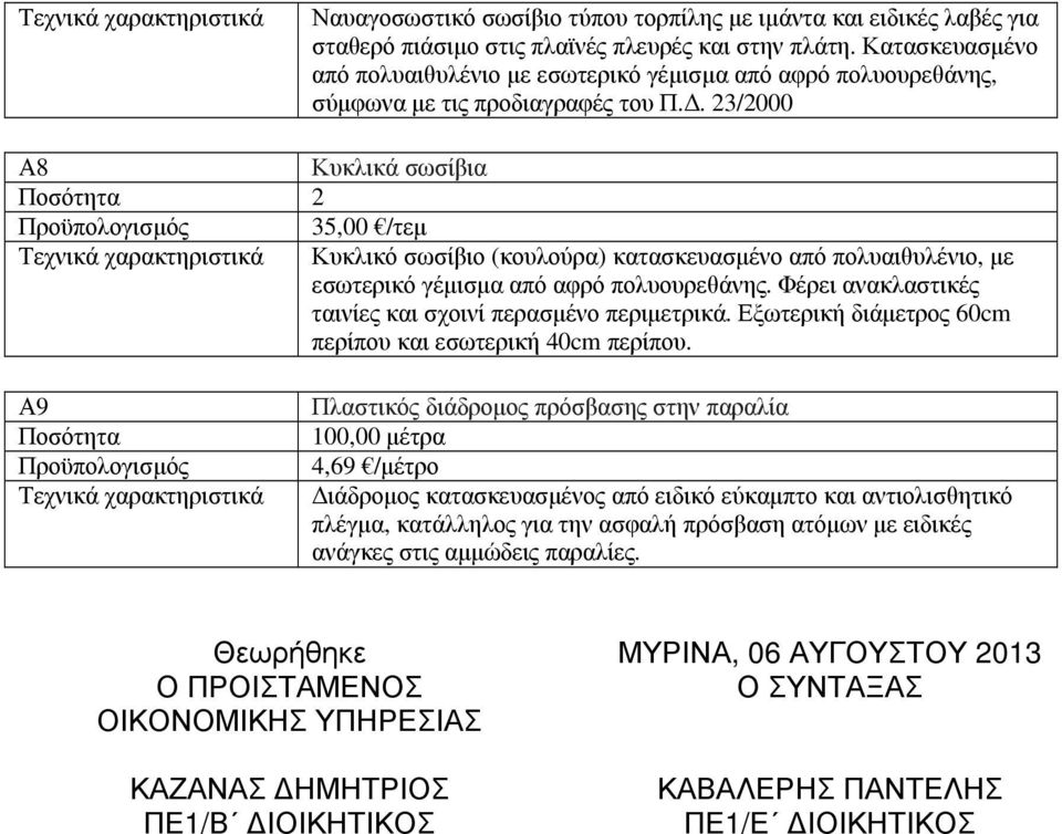 . 23/2000 Α8 Κυκλικά σωσίβια Προϋπολογισµός 35,00 /τεµ Τεχνικά χαρακτηριστικά Κυκλικό σωσίβιο (κουλούρα) κατασκευασµένο από πολυαιθυλένιο, µε εσωτερικό γέµισµα από αφρό πολυουρεθάνης.