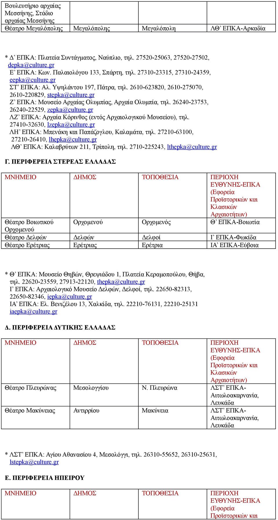 gr Ζ ΕΠΚΑ: Μουσείο Αρχαίας Ολυμπίας, Αρχαία Ολυμπία, τηλ. 26240-23753, 26240-22529, zepka@culture.gr ΛΖ ΕΠΚΑ: Αρχαία Κόρινθος (εντός Αρχαιολογικού Μουσείου), τηλ. 27410-32630, lzepka@culture.