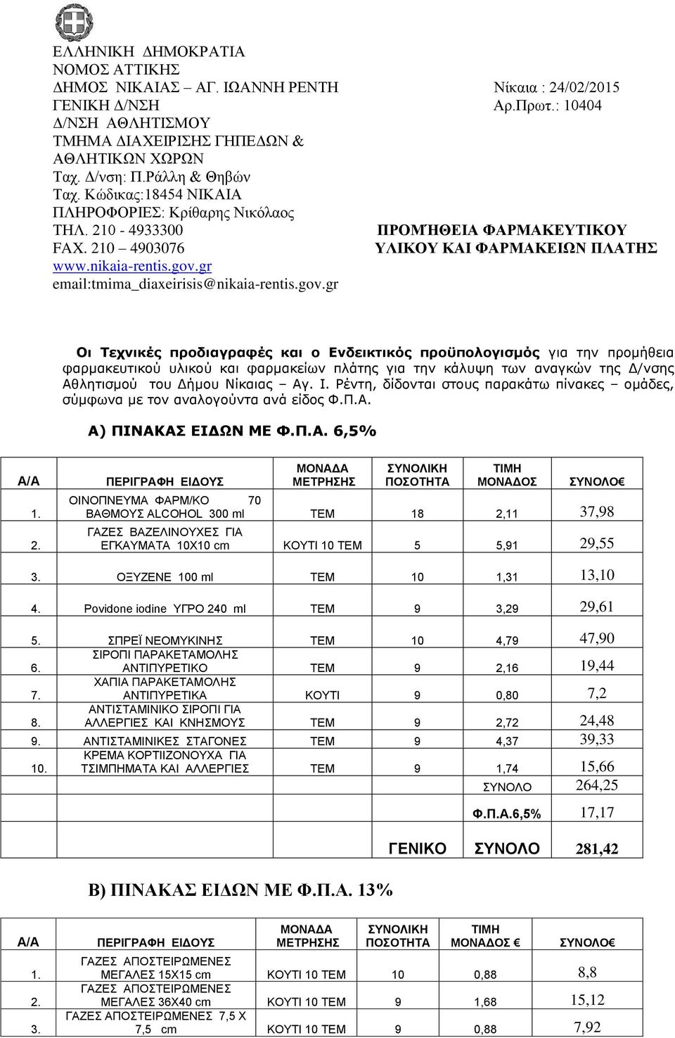 κάλυψη των αναγκών της Δ/νσης Αθλητισμού του Δήμου Νίκαιας Αγ. Ι. Ρέντη, δίδονται στους παρακάτω πίνακες ομάδες, σύμφωνα με τον αναλογούντα ανά είδος Φ.Π.Α. Α) ΠΙΝΑΚΑΣ ΕΙΔΩΝ ΜΕ Φ.Π.Α. 6,5% ΜΟΝΑΔΟΣ ΟΙΝΟΠΝΕΥΜΑ ΦΑΡΜ/ΚΟ 70 ΒΑΘΜΟΥΣ ΑLCOHOL 300 ml ΤΕΜ 18 2,11 37,98 ΓΑΖΕΣ ΒΑΖΕΛΙΝΟΥΧΕΣ ΓΙΑ ΕΓΚΑΥΜΑΤΑ 10Χ10 cm ΚΟΥΤΙ 10 ΤΕΜ 5 5,91 29,55 3.