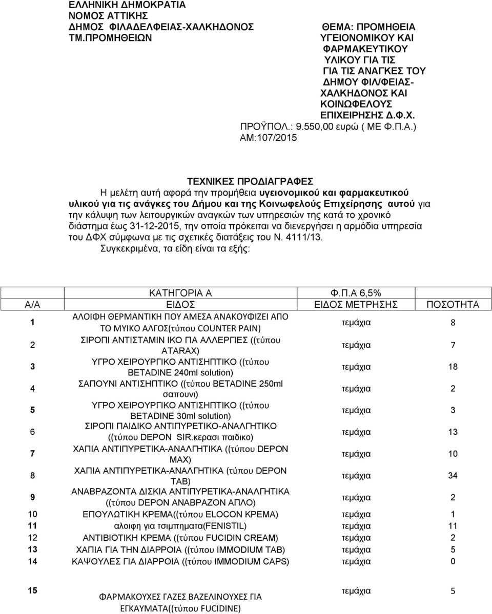 ΦΑΡΜΑΚΕΥΤΙΚΟΥ ΥΛΙΚΟΥ ΓΙΑ ΤΙΣ ΓΙΑ ΤΙΣ ΑΝΑΓΚΕΣ ΤΟΥ ΔΗΜΟΥ ΦΙΛ/ΦΕΙΑΣ- ΧΑΛΚΗΔΟΝΟΣ ΚΑΙ ΚΟΙΝΩΦΕΛΟΥΣ ΕΠΙΧΕΙΡΗΣΗΣ Δ.Φ.Χ. ΠΡΟΫΠΟΛ.: 9.550,00 ευρώ ( ΜΕ Φ.Π.Α.) ΑΜ:107/2015 ΤΕΧΝΙΚΕΣ ΠΡΟΔΙΑΓΡΑΦΕΣ Η μελέτη αυτή