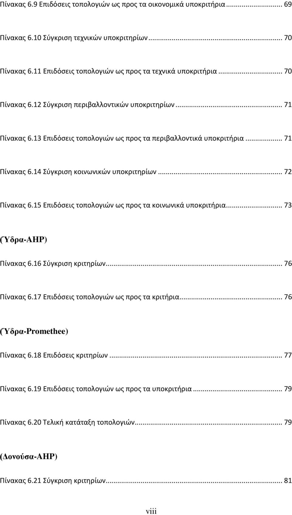 .. 72 Πίνακας 6.15 Επιδόσεις τοπολογιών ως προς τα κοινωνικά υποκριτήρια... 73 (Ύδρα-AHP) Πίνακας 6.16 Σύγκριση κριτηρίων... 76 Πίνακας 6.17 Επιδόσεις τοπολογιών ως προς τα κριτήρια.
