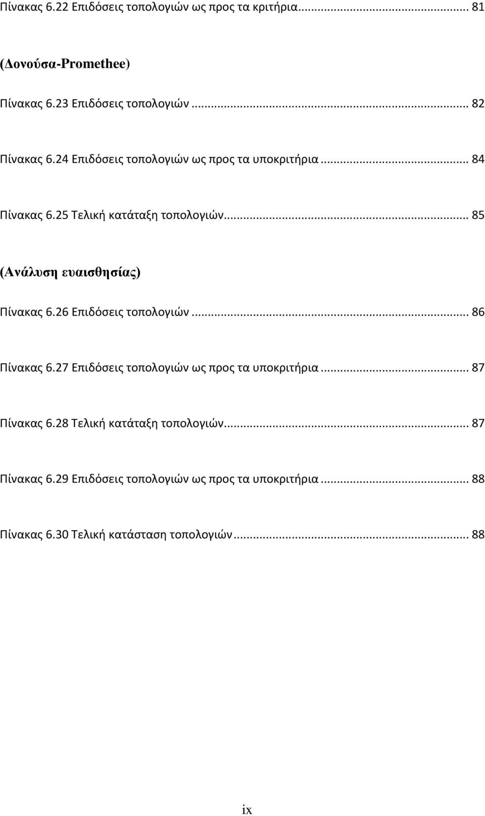 .. 85 (Ανάλυση ευαισθησίας) Πίνακας 6.26 Επιδόσεις τοπολογιών... 86 Πίνακας 6.27 Επιδόσεις τοπολογιών ως προς τα υποκριτήρια.