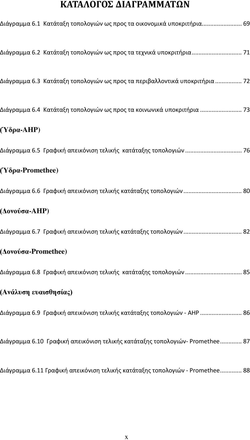 5 Γραφική απεικόνιση τελικής κατάταξης τοπολογιών... 76 (Ύδρα-Promethee) Διάγραμμα 6.6 Γραφική απεικόνιση τελικής κατάταξης τοπολογιών... 80 (Δονούσα-AHP) Διάγραμμα 6.