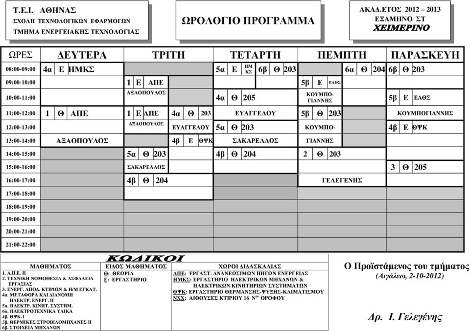 15:00-16:00 ΣΑΚΑΡΕΛΛΟΣ 3 Θ 205 16:00-17:00 4β Θ 204 ΓΕΛΕΓΕΝΗΣ 17:00-18:00 18:00-19:00 ΜΑΘΑΤΟΣ ΕΙ ΟΣ ΜΑΘΑΤΟΣ ΧΩΡΟΙ Ι ΑΣΚΑΛΙΑΣ 1. Α.Π.Ε. ΙΙ 2. ΤΕΧΝΙΚΗ ΝΟΜΟΘΕΣΙΑ & ΑΣΦΑΛΕΙΑ ΕΡΓΑΣΙΑΣ 3. ΕΝΕΡΓ. ΑΠΟ.