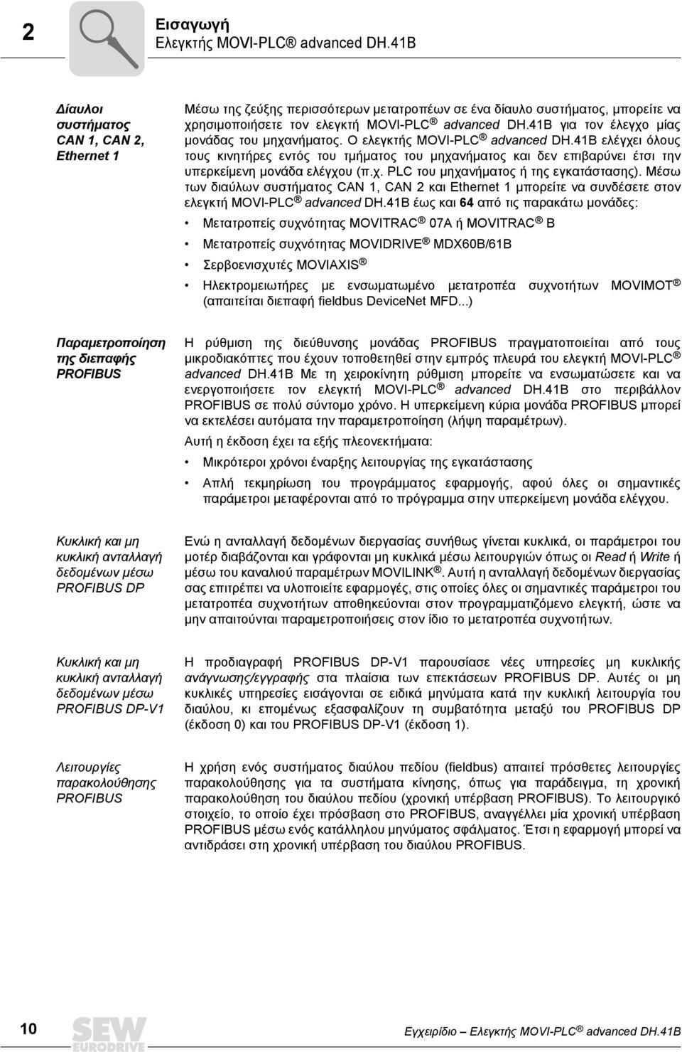 4B για τον έλεγχο μίας μονάδας του μηχανήματος. Ο ελεγκτής MOVI-PLC advanced DH.