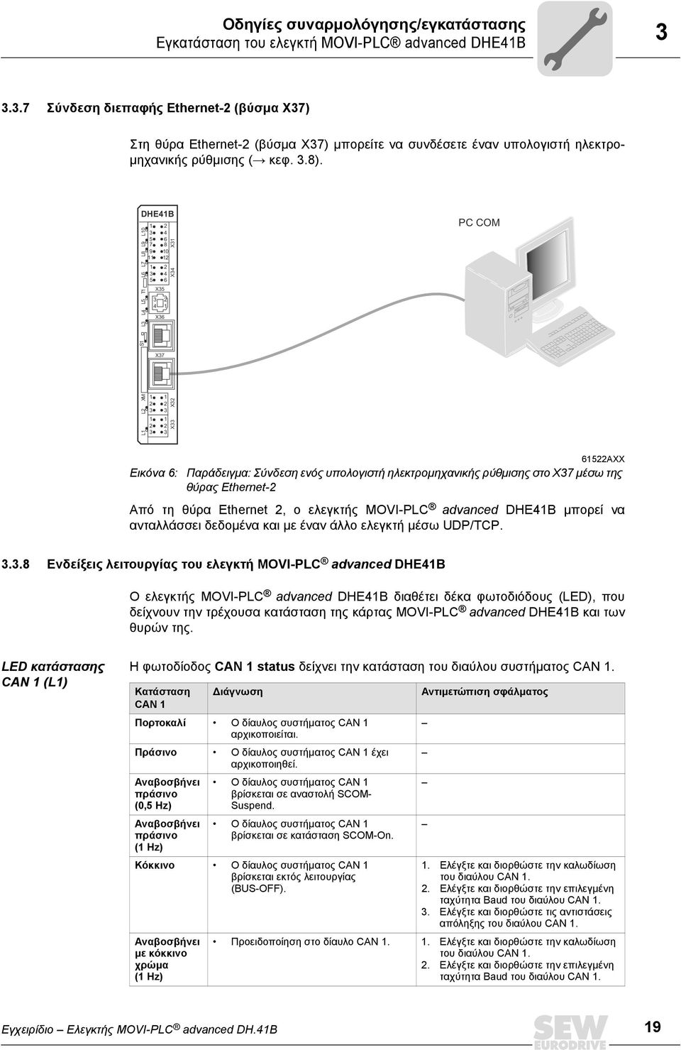DHE4B XM L4 T L6 L7 L8 L9 L L L S L L5 5 7 9 5 4 4 6 8 X5 X6 X7 4 6 X X4 X X PC COM Εικόνα 6: 65AXX Παράδειγμα: Σύνδεση ενός υπολογιστή ηλεκτρομηχανικής ρύθμισης στο Χ7 μέσω της θύρας Ethernet- Από