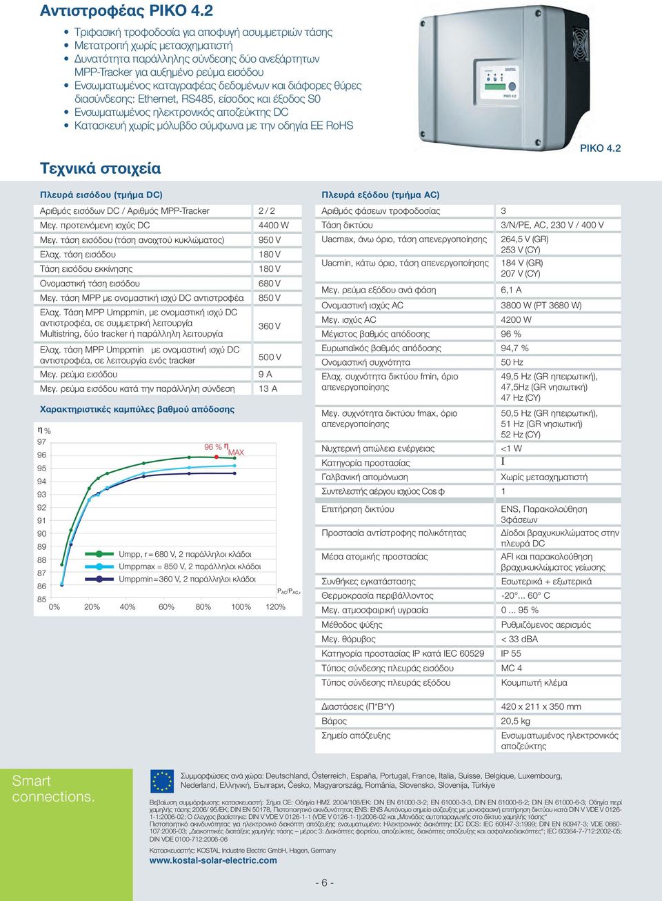 δεδομένων και διάφορες θύρες διασύνδεσης: Ethernet, RS485, είσοδος και έξοδος S0 Ενσωματωμένος ηλεκτρονικός αποζεύκτης DC Κατασκευή χωρίς μόλυβδο σύμφωνα με την οδηγία ΕΕ RoHS Τεχνικά στοιχεία