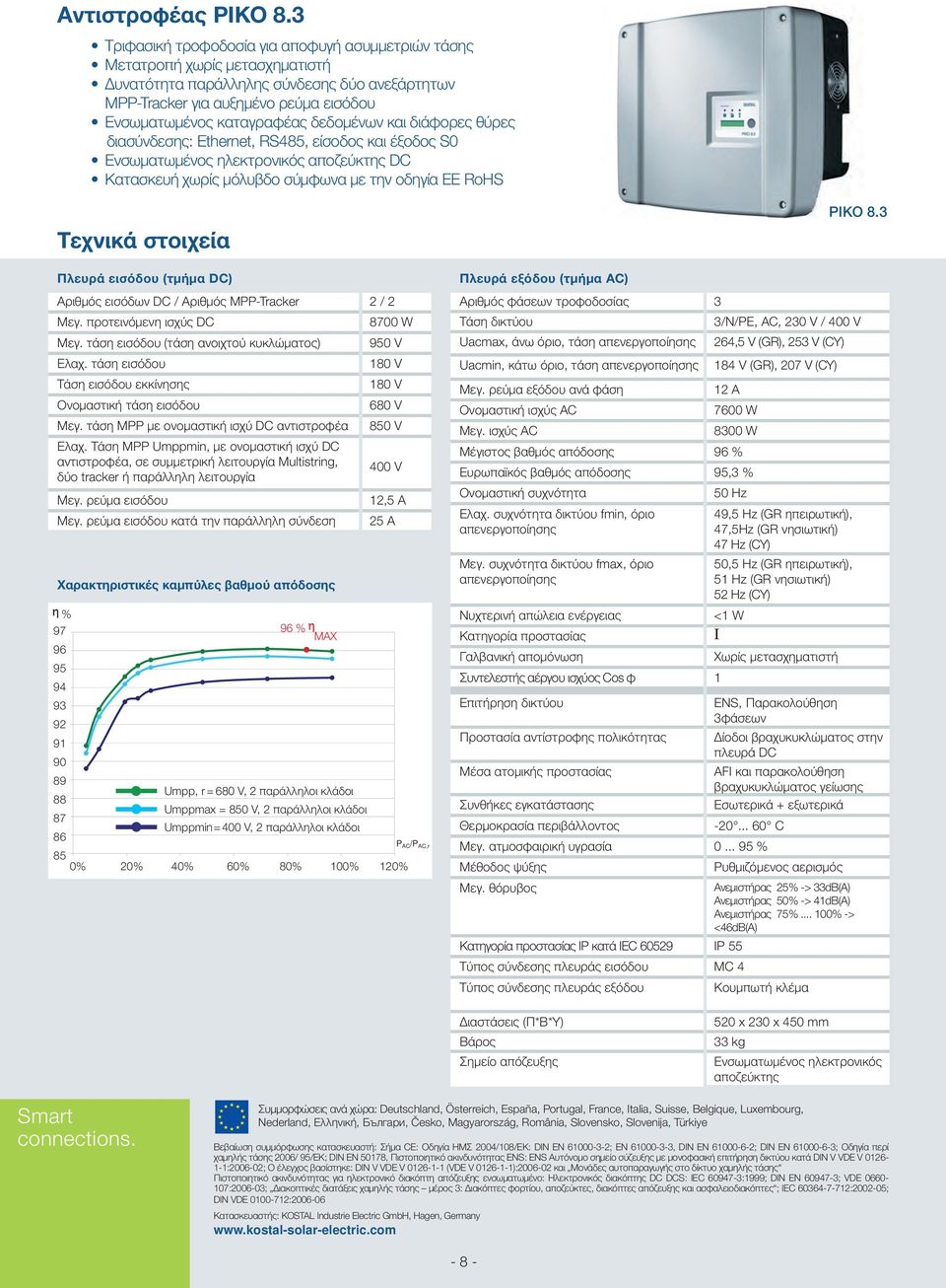 δεδομένων και διάφορες θύρες διασύνδεσης: Ethernet, RS485, είσοδος και έξοδος S0 Ενσωματωμένος ηλεκτρονικός αποζεύκτης DC Κατασκευή χωρίς μόλυβδο σύμφωνα με την οδηγία ΕΕ RoHS Τεχνικά στοιχεία