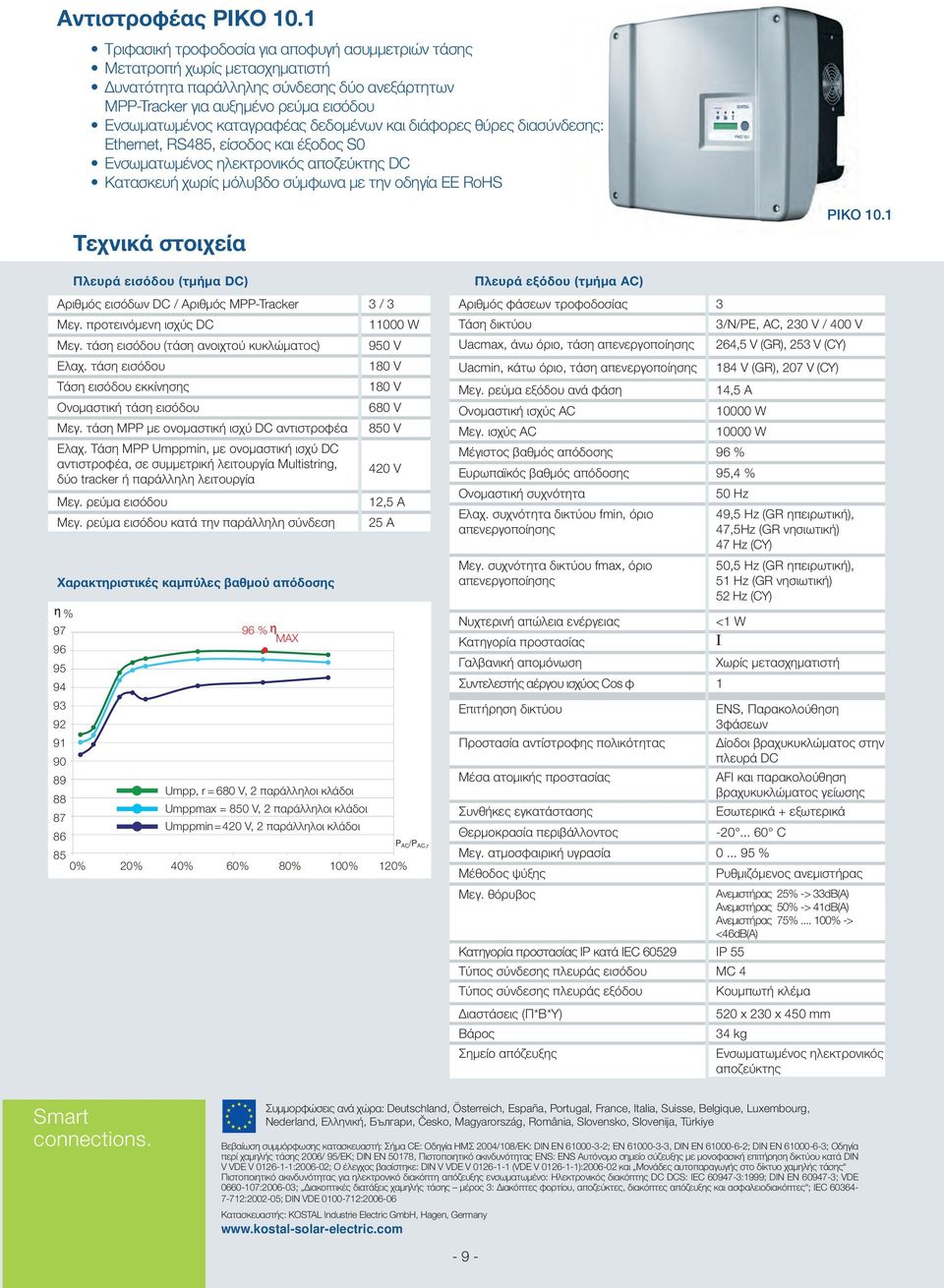 δεδομένων και διάφορες θύρες διασύνδεσης: Ethernet, RS485, είσοδος και έξοδος S0 Ενσωματωμένος ηλεκτρονικός αποζεύκτης DC Κατασκευή χωρίς μόλυβδο σύμφωνα με την οδηγία ΕΕ RoHS Τεχνικά στοιχεία