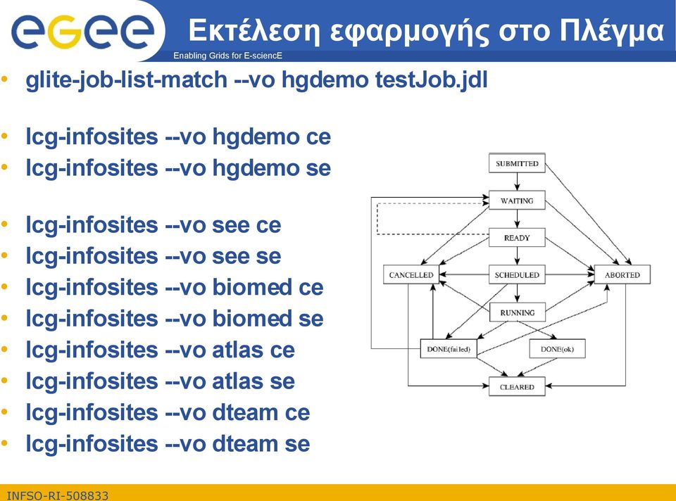 lcg-infosites --vo see se lcg-infosites --vo biomed ce lcg-infosites --vo biomed se