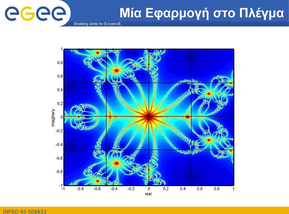 στο