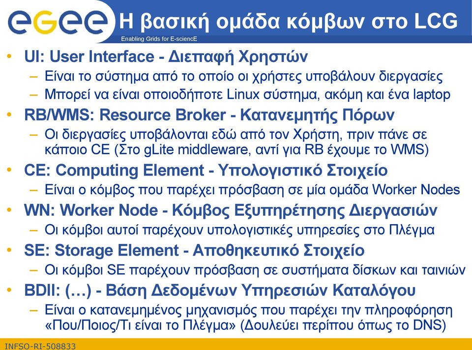 Στοιχείο Είναι ο κόμβος που παρέχει πρόσβαση σε μία ομάδα Worker Nodes WN: Worker Node - Κόμβος Εξυπηρέτησης Διεργασιών Οι κόμβοι αυτοί παρέχουν υπολογιστικές υπηρεσίες στο Πλέγμα SE: Storage Element