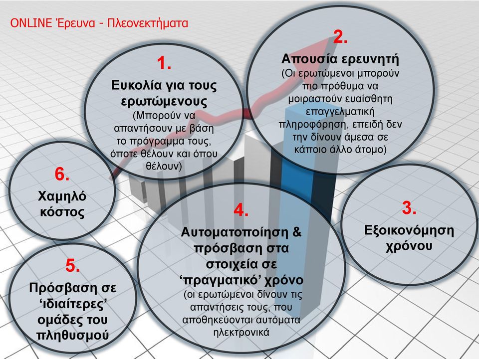 Αυτοματοποίηση & πρόσβαση στα στοιχεία σε πραγματικό χρόνο (οι ερωτώμενοι δίνουν τις απαντήσεις τους, που αποθηκεύονται αυτόματα