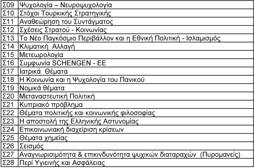 Κοινωνία και η Ψυχολογία του Πανικού Νομικά θέματα Μεταναστευτική Πολιτική Κυπριακό πρόβλημα Θέματα πολιτικής και κοινωνικής φιλοσοφίας Η αποστολή της Ελληνικής