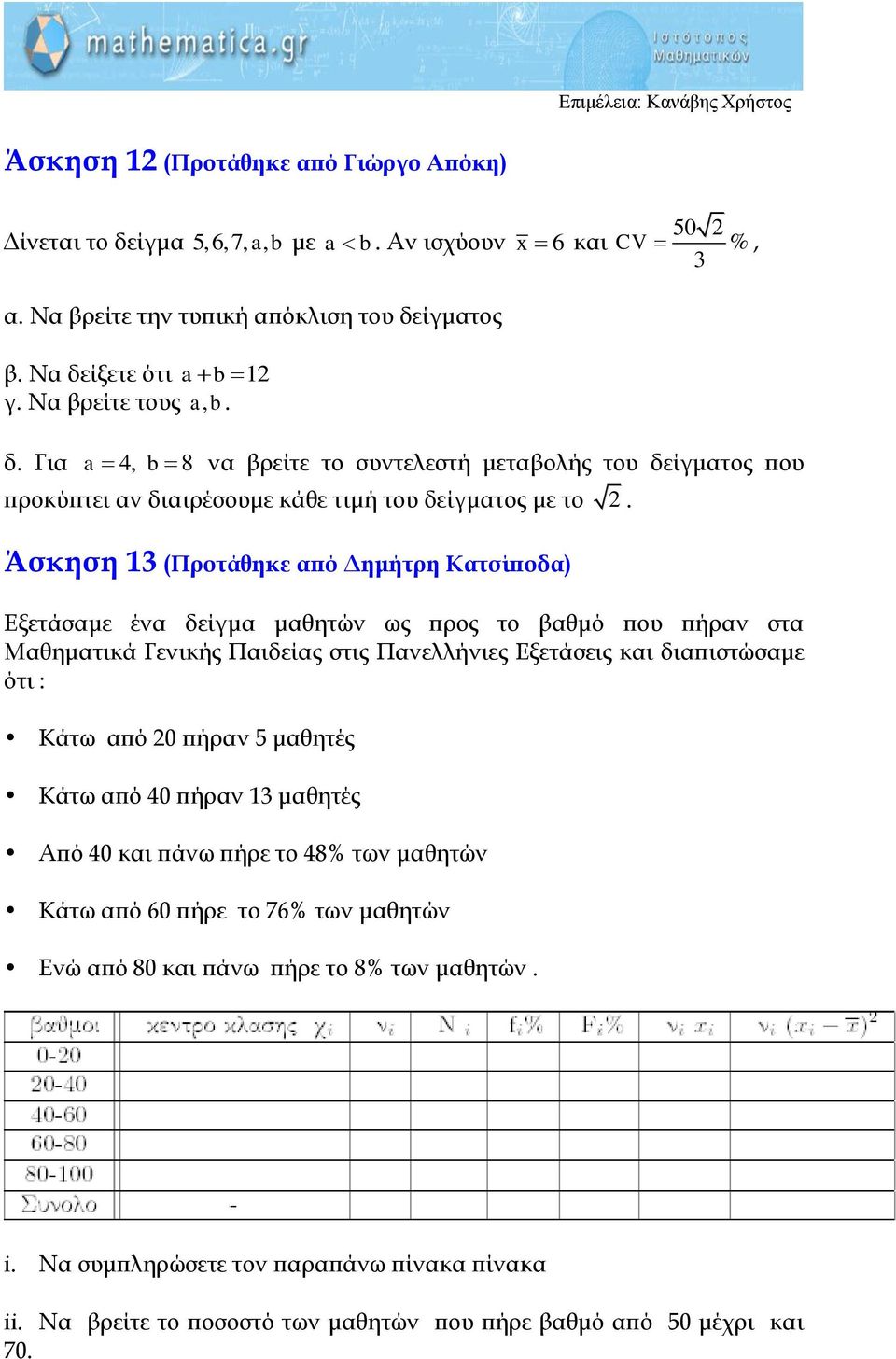 Άσκηση 13 (Προτάθηκε από Δημήτρη Κατσίποδα) Εξετάσαμε ένα δείγμα μαθητών ως προς το βαθμό που πήραν στα Μαθηματικά Γενικής Παιδείας στις Πανελλήνιες Εξετάσεις και διαπιστώσαμε ότι : Κάτω από 0