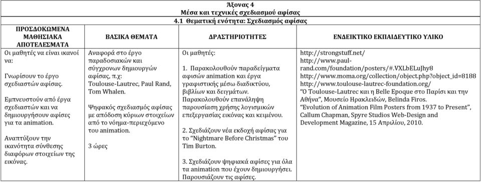 Ψηφακός σχεδιασμός αφίσας με απόδοση κύριων στοιχείων από το νόημα-περιεχόμενο του animation. 3 ώρες 1.