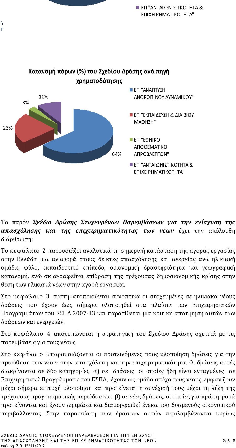 την ακόλουθη διάρθρωση: Το κεφάλαιο 2 παρουσιάζει αναλυτικά τη σημερινή κατάσταση της αγοράς εργασίας στην Ελλάδα μια αναφορά στους δείκτες απασχόλησης και ανεργίας ανά ηλικιακή ομάδα, φύλο,