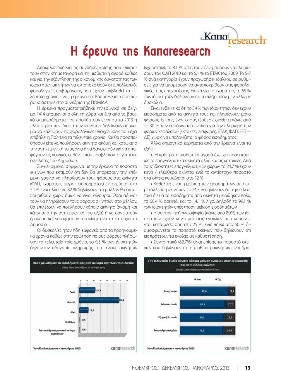 Η έρευνα πραγματοποιήθηκε τηλεφωνικά σε δείγμα 1414 ατόμων από όλη τη χώρα και ένα από τα βασικά συμπεράσματα που προκύπτουν είναι ότι το 2013 η πλειοψηφία των ιδιοκτητών ακινήτων δηλώνουν αδυναμία