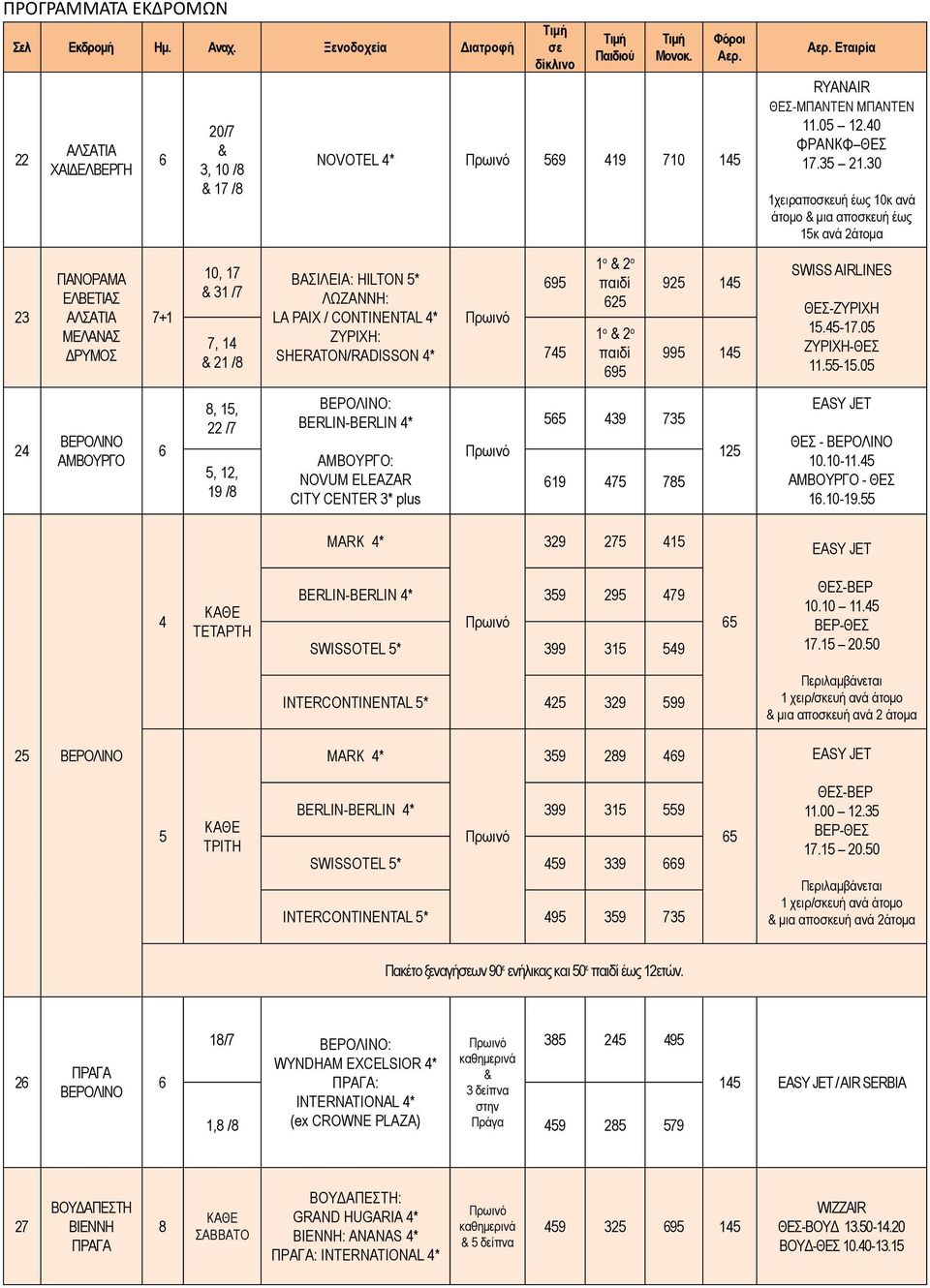 SHERATON/RADISSON * 9 1 ο 2 ο παιδί 2 1 ο 2 ο παιδί 9 92 1 99 1 SWISS AIRLINES ΘΕΣ-ΖΥΡΙΧΗ 1.-1.