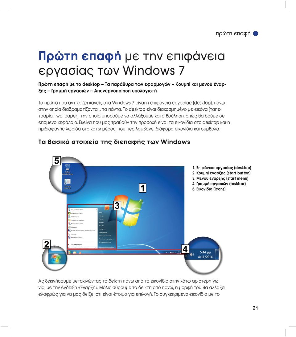 Το desktop είναι διακοσμημένο με εικόνα (ταπετσαρία - wallpaper), την οποία μπορούμε να αλλάξουμε κατά βούληση, όπως θα δούμε σε επόμενο κεφάλαιο.