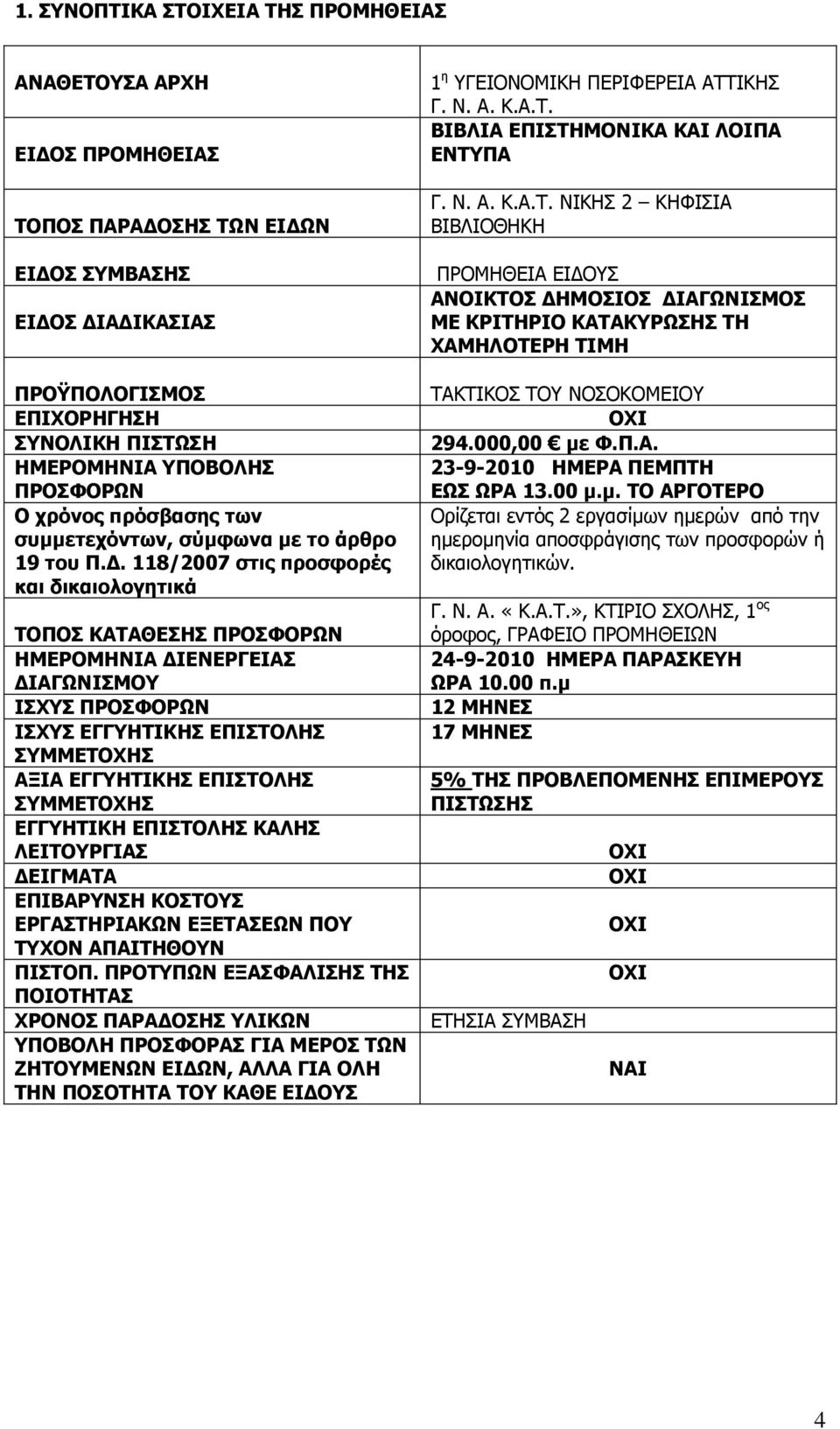 118/2007 ζηηο πξνζθνξέο θαη δηθαηνινγεηηθά ΡΝΞΝΠ ΘΑΡΑΘΔΠΖΠ ΞΟΝΠΦΝΟΥΛ ΖΚΔΟΝΚΖΛΗΑ ΓΗΔΛΔΟΓΔΗΑΠ ΓΗΑΓΥΛΗΠΚΝ ΗΠΣΠ ΞΟΝΠΦΝΟΥΛ ΗΠΣΠ ΔΓΓΖΡΗΘΖΠ ΔΞΗΠΡΝΙΖΠ ΠΚΚΔΡΝΣΖΠ ΑΜΗΑ ΔΓΓΖΡΗΘΖΠ ΔΞΗΠΡΝΙΖΠ ΠΚΚΔΡΝΣΖΠ ΔΓΓΖΡΗΘΖ