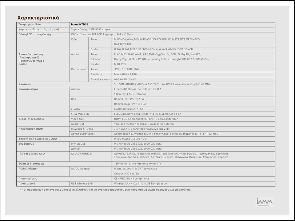 MKV,MOV,WMV,MP4,M4V,ASF,ISO,IFO,VOB,AVI,M2TS,MTS,MPG,MPEG, DAT,TP,TS,TRP Codec H.264,H.