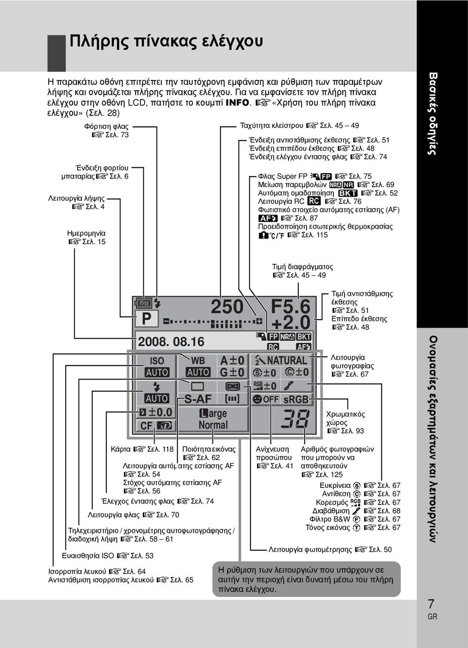 6 Λειτουργία λήψης gσελ. 4 Ημερομηνία gσελ. 15 Ταχύτητα κλείστρου gσελ. 45 49 Ένδειξη αντιστάθμισης έκθεσης gσελ. 51 Ένδειξη επιπέδου έκθεσης gσελ. 48 Ένδειξη ελέγχου έντασης φλας gσελ.