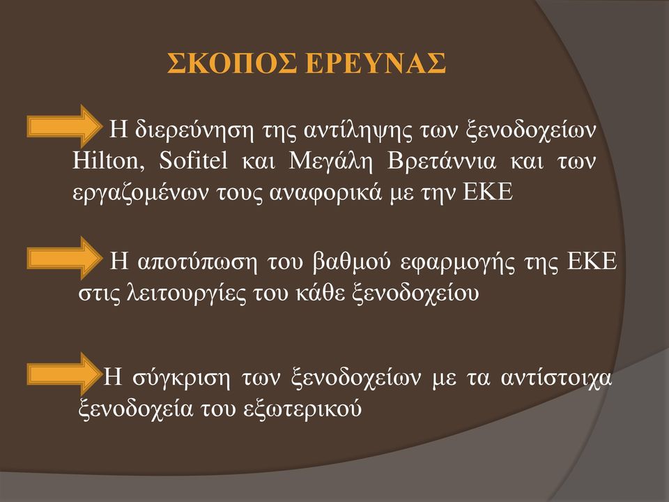 ΕΚΕ Η αποτύπωση του βαθμού εφαρμογής της ΕΚΕ στις λειτουργίες του κάθε