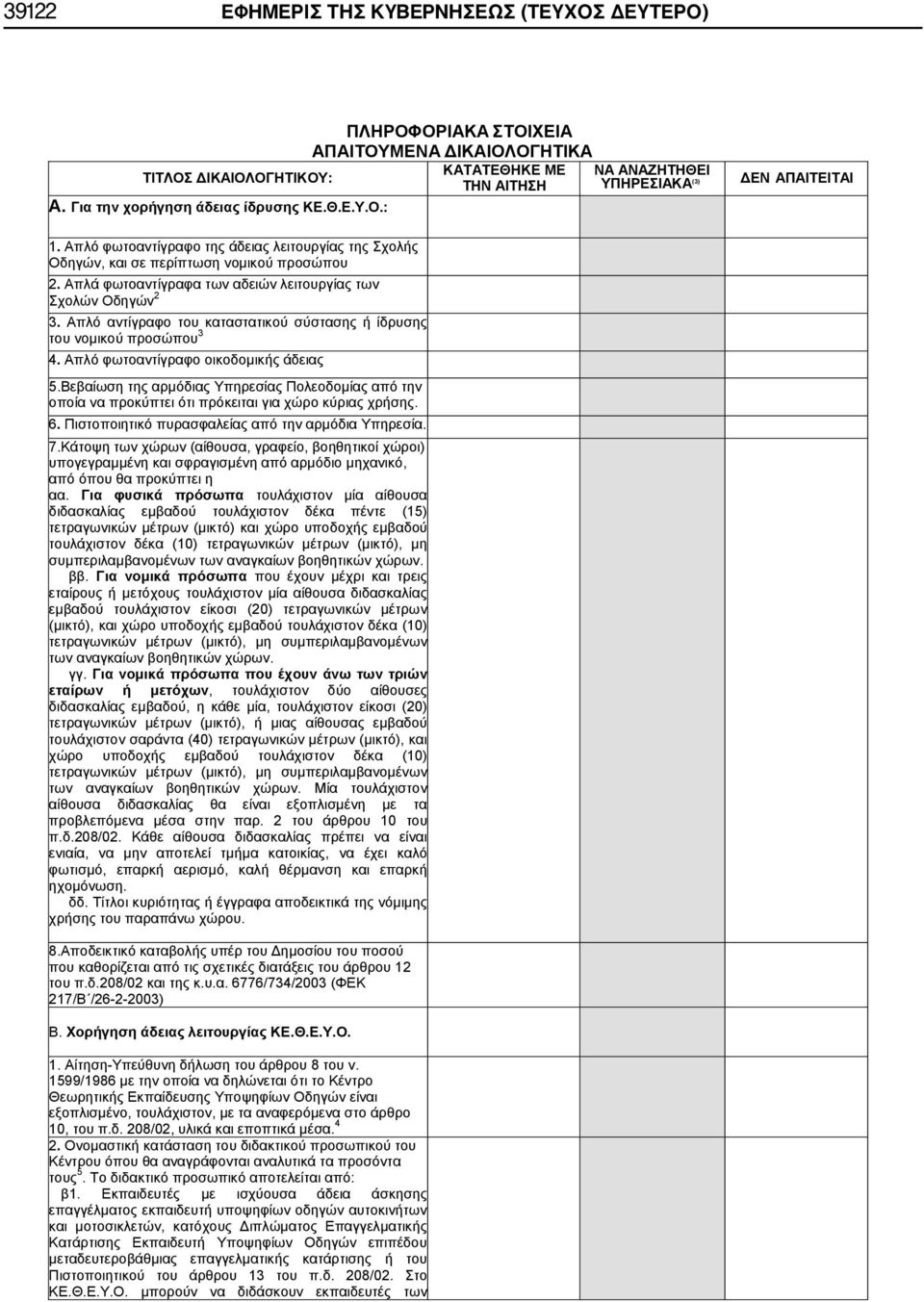 Απλά φωτοαντίγραφα των αδειών λειτουργίας των Σχολών Οδηγών 2 3. Απλό αντίγραφο του καταστατικού σύστασης ή ίδρυσης του νομικού προσώπου 3 4. Απλό φωτοαντίγραφο οικοδομικής άδειας 5.