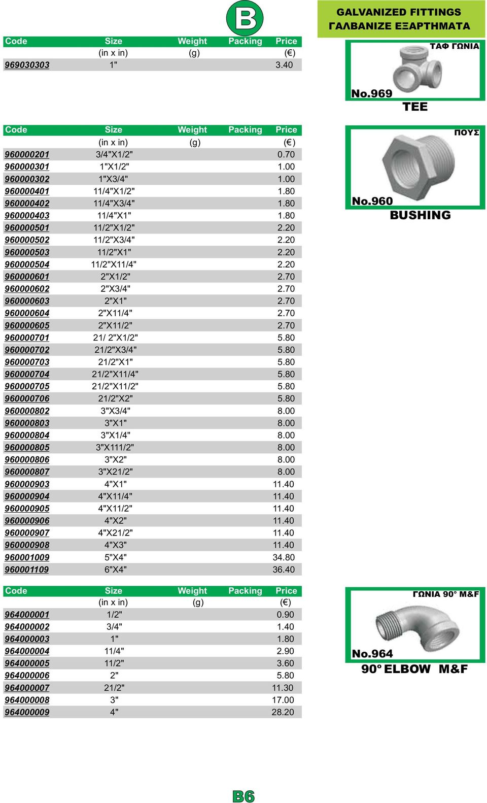 20 960000504 11/2"X11/4" 2.20 960000601 2"X1/2" 2.70 960000602 2"X3/4" 2.70 960000603 2"X1" 2.70 960000604 2"X11/4" 2.70 960000605 2"X11/2" 2.70 960000701 21/ 2"X1/2" 5.80 960000702 21/2"X3/4" 5.