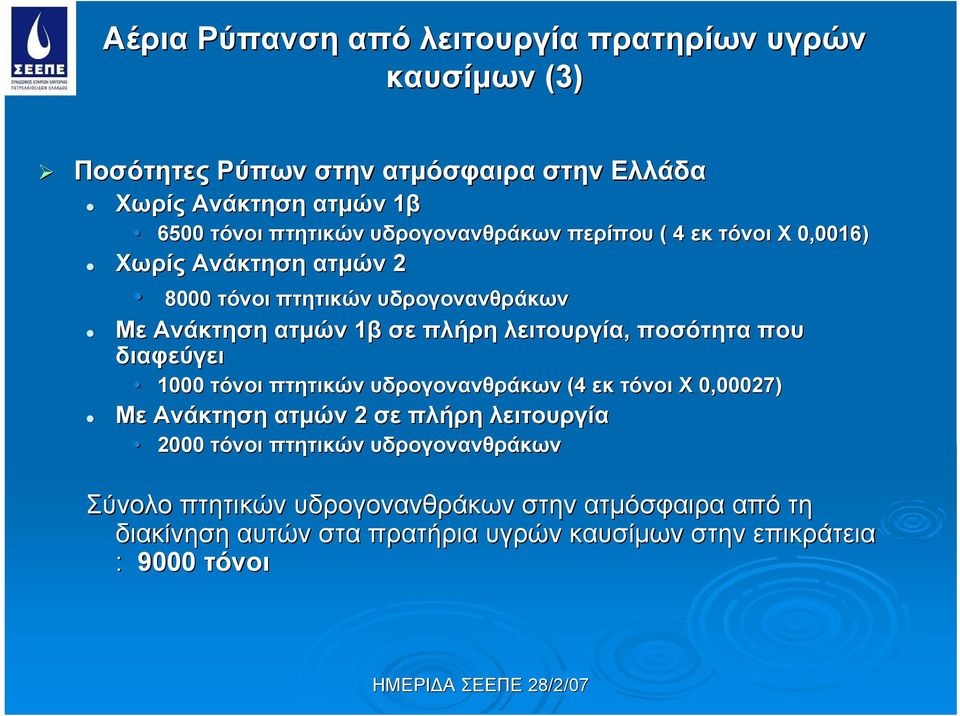 λειτουργία, ποσότητα που διαφεύγει 1000 τόνοι πτητικών υδρογονανθράκων (4 εκ τόνοι Χ 0,00027) Με Ανάκτηση ατμών 2 σε πλήρη λειτουργία 2000 τόνοι