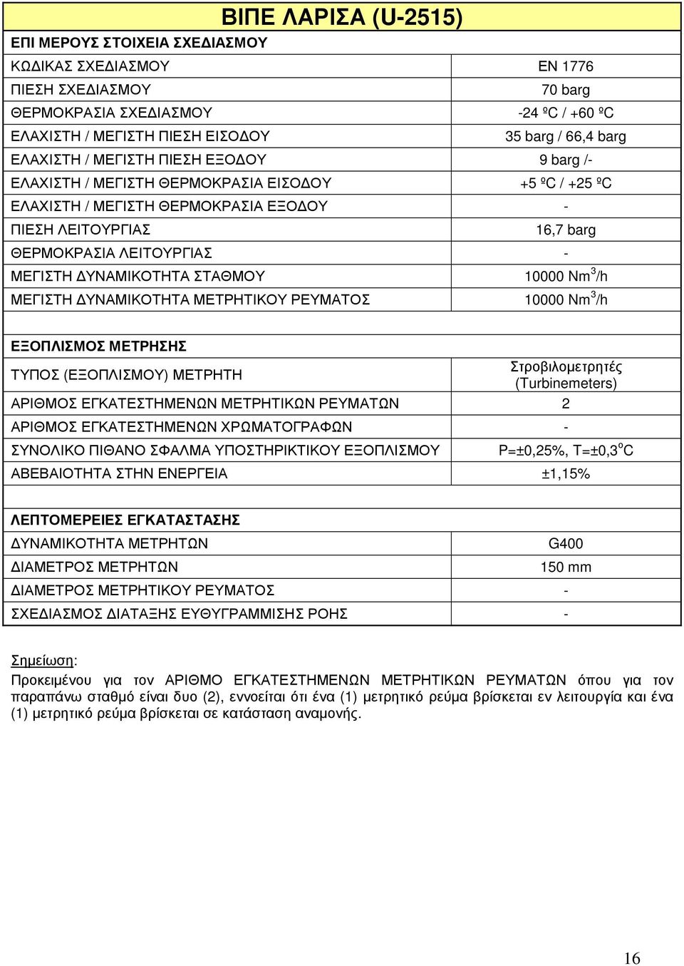 ΜΕΓΙΣΤΗ ΥΝΑΜΙΚΟΤΗΤΑ ΣΤΑΘΜΟΥ 10000 Nm 3 /h ΜΕΓΙΣΤΗ ΥΝΑΜΙΚΟΤΗΤΑ ΜΕΤΡΗΤΙΚΟΥ ΡΕΥΜΑΤΟΣ 10000 Nm 3 /h