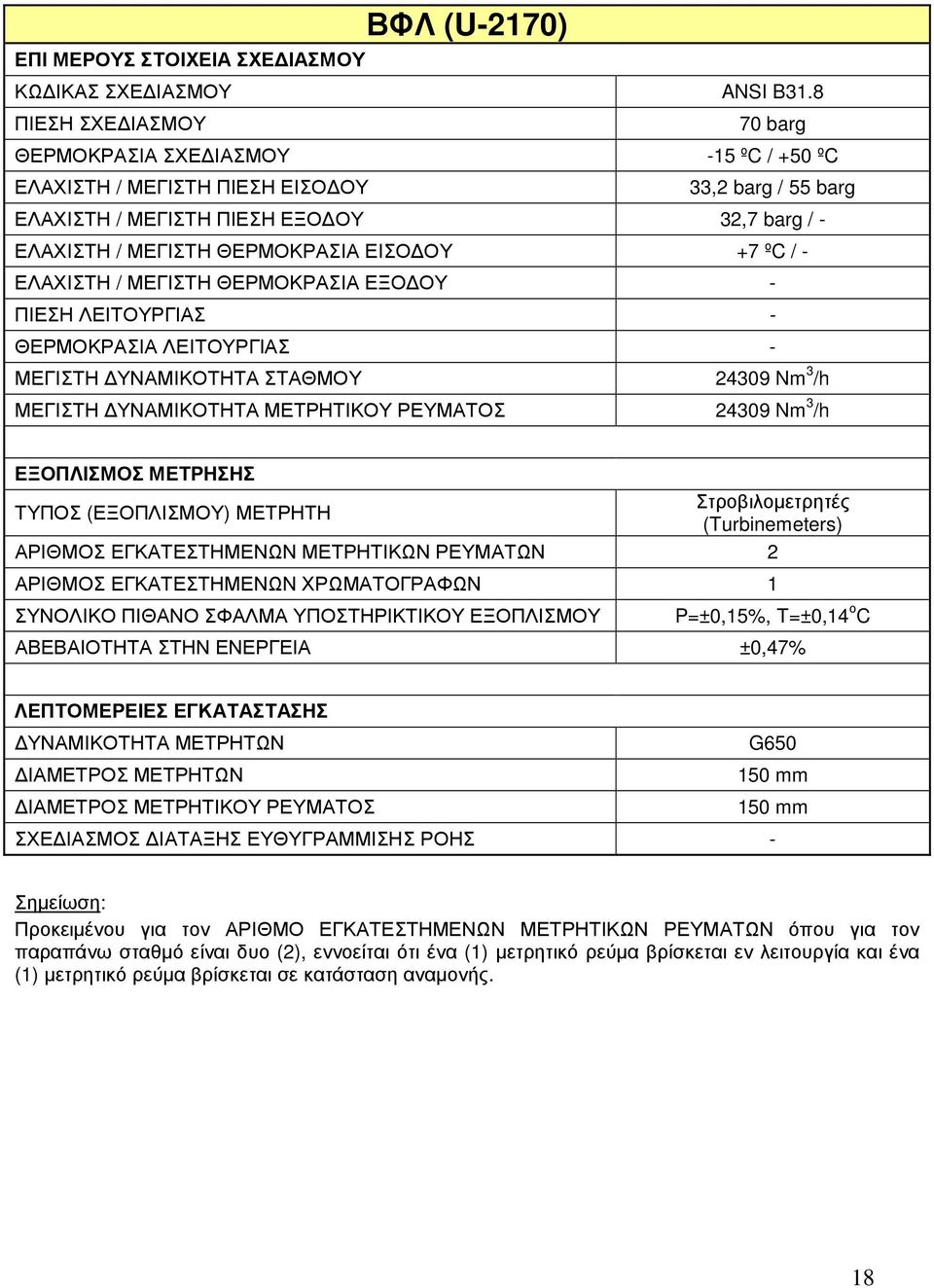 ΘΕΡΜΟΚΡΑΣΙΑ ΕΞΟ ΟΥ - - ΜΕΓΙΣΤΗ ΥΝΑΜΙΚΟΤΗΤΑ ΣΤΑΘΜΟΥ 24309 Nm 3 /h ΜΕΓΙΣΤΗ ΥΝΑΜΙΚΟΤΗΤΑ ΜΕΤΡΗΤΙΚΟΥ