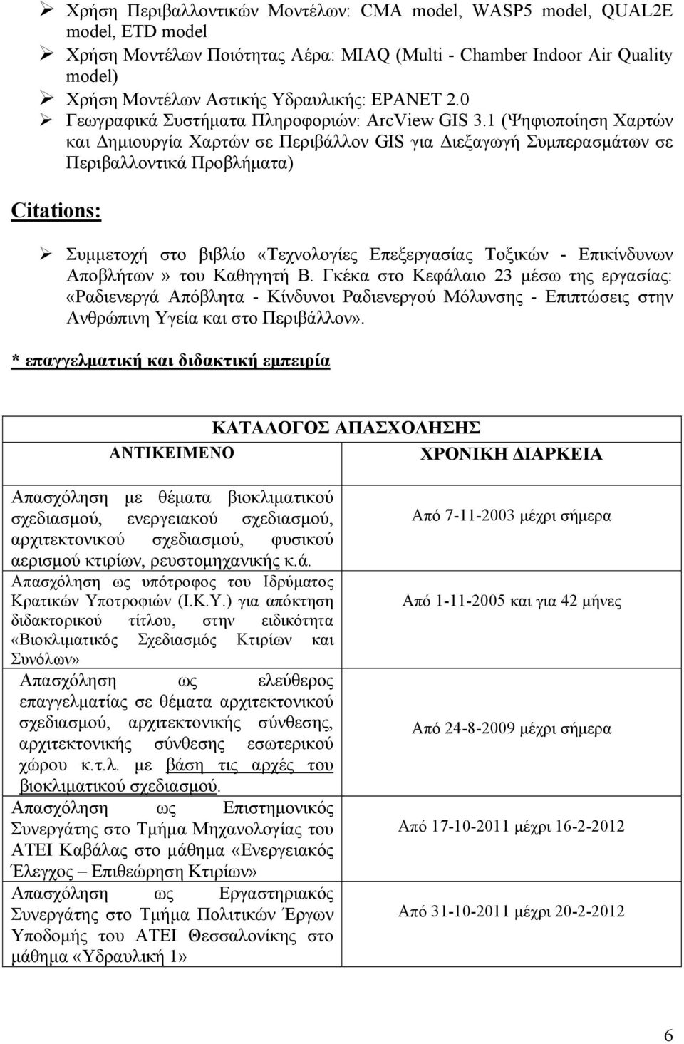 1 (Ψηφιοποίηση Χαρτών και Δημιουργία Χαρτών σε Περιβάλλον GIS για Διεξαγωγή Συμπερασμάτων σε Περιβαλλοντικά Προβλήματα) Citations: Συμμετοχή στο βιβλίο «Τεχνολογίες Επεξεργασίας Τοξικών - Επικίνδυνων