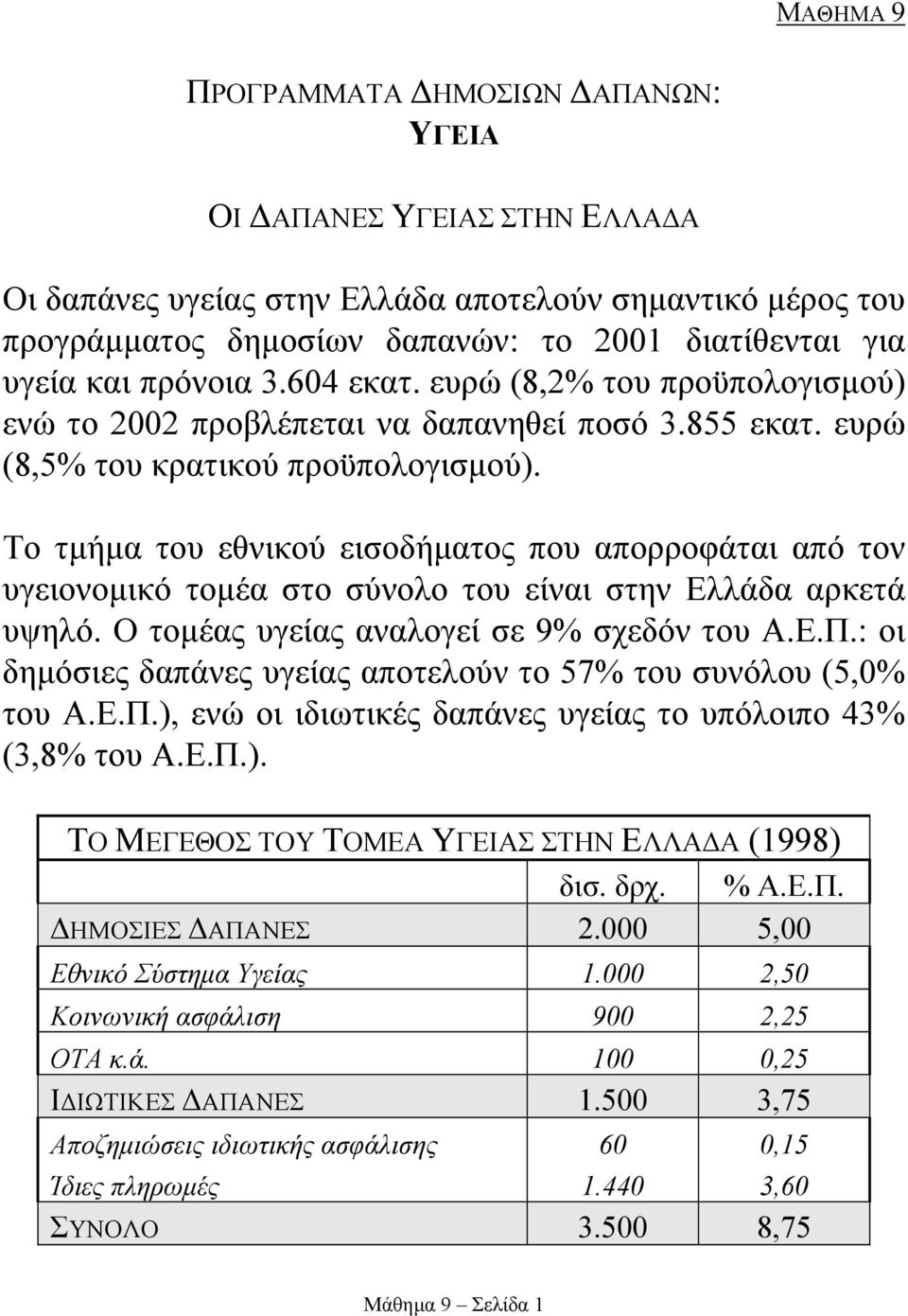 Το τµήµα του εθνικού εισοδήµατος που απορροφάται από τον υγειονοµικό τοµέα στο σύνολο του είναι στην Ελλάδα αρκετά υψηλό. Ο τοµέας υγείας αναλογεί σε 9% σχεδόν του Α.Ε.Π.