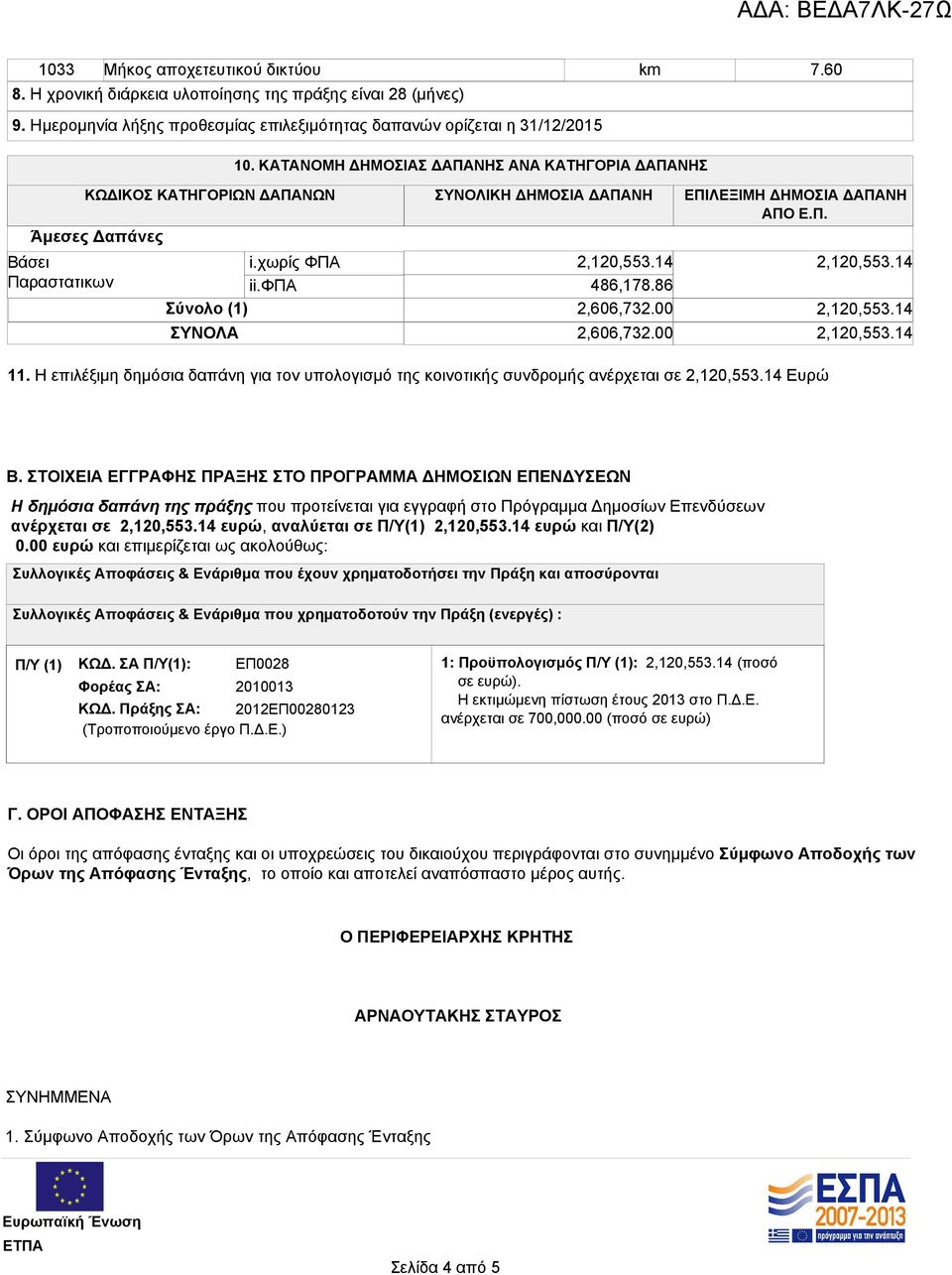 86 Σύνολο (1) 2,606,732.00 ΣΥΝΟΛΑ 2,606,732.00 11. Η επιλέξιμη δημόσια δαπάνη για τον υπολογισμό της κοινοτικής συνδρομής ανέρχεται σε Ευρώ Β.