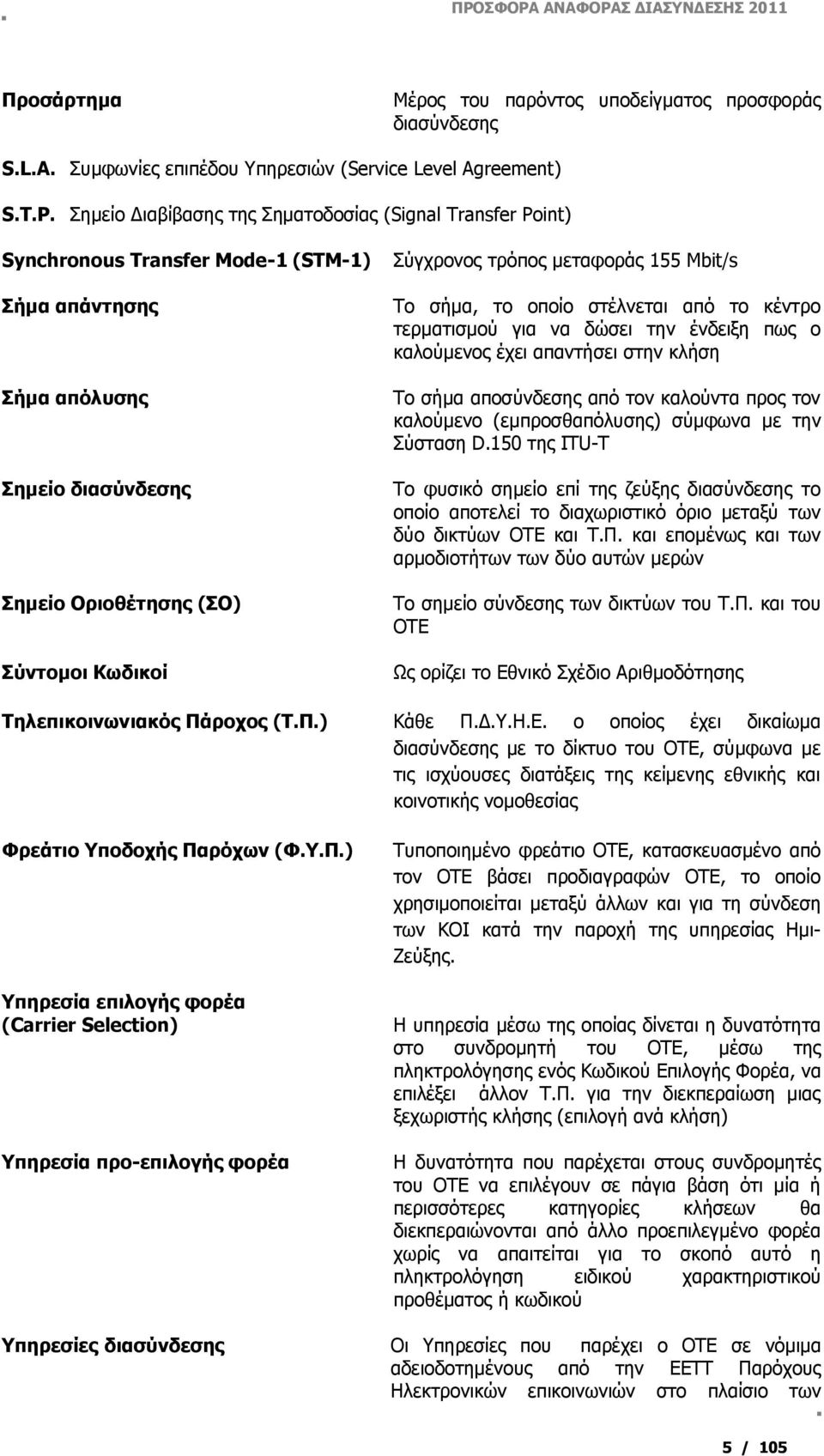 Σημείο Οριοθέτησης (ΣΟ) Σύντομοι Κωδικοί Τηλεπικοινωνιακός Πά