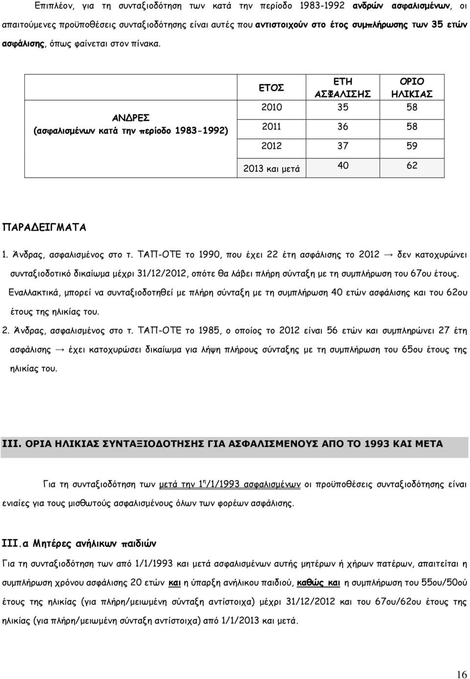 ΤΑΠ-ΟΤΕ το 1990, που έχει 22 έτη ασφάλισης το 2012 δεν κατοχυρώνει συνταξιοδοτικό δικαίωµα µέχρι 31/12/2012, οπότε θα λάβει πλήρη σύνταξη µε τη συµπλήρωση του 67ου έτους.