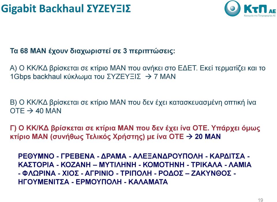 Γ) Ο ΚΚ/Κ βρίσκεται σε κτίρια ΜΑΝ που δεν έχει ίνα ΟΤΕ.