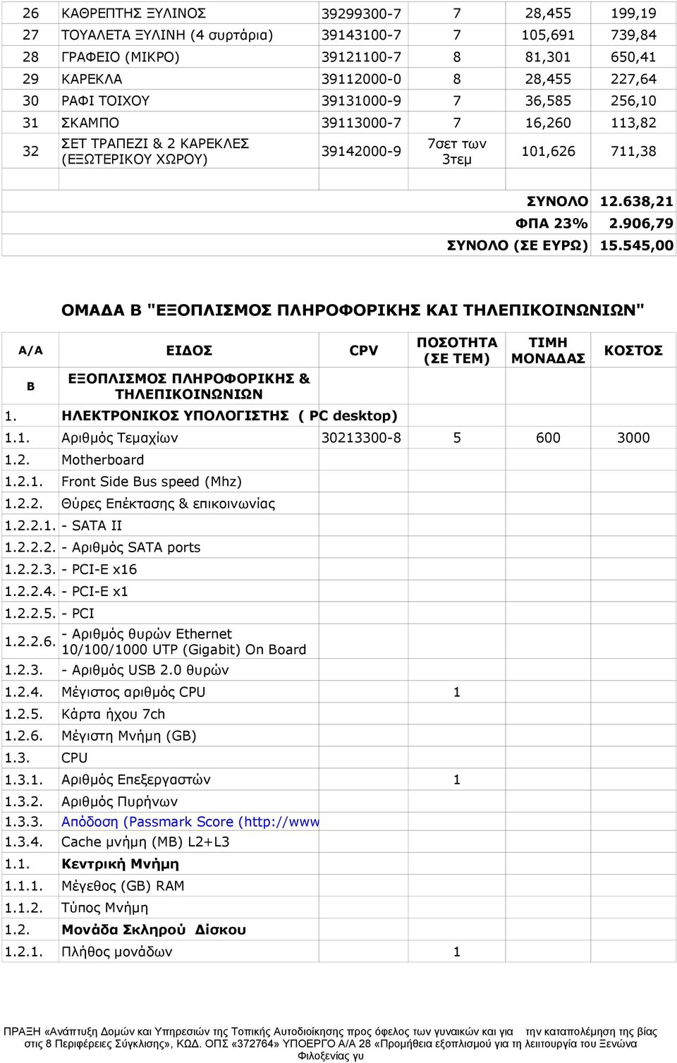 906,79 ΣΥΝΟΛΟ (ΣΕ ΕΥΡΩ) 15.545,00 1. ΟΜΑΔΑ Β "ΕΞΟΠΛΙΣΜΟΣ ΠΛΗΡΟΦΟΡΙΚΗΣ ΚΑΙ ΤΗΛΕΠΙΚΟΙΝΩΝΙΩΝ" A/A ΕΙΔΟΣ CPV ΚΟΣΤΟΣ Β 1. 2.